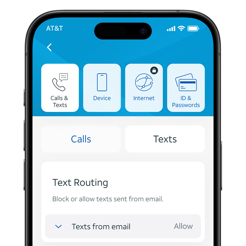 Spam Text Protection
