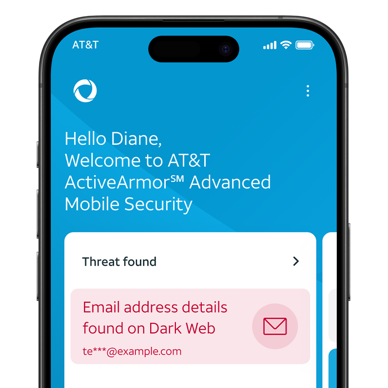 Identity Monitoring